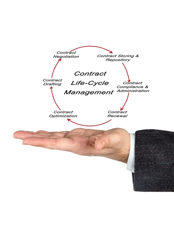 Bid Advisory & Contract Lifecycle Support Side pic